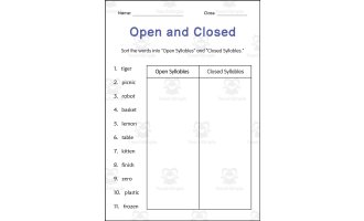 Open and Closed Syllables Worksheets in Spanish
