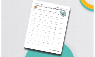 Ordering Positive and Negative Numbers – Worksheet