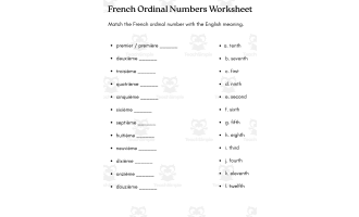 ordinal numbers in french exercises Worksheet with answers