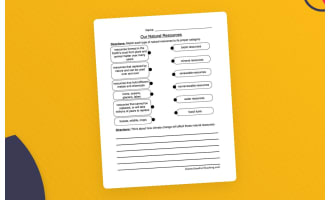 Our Natural Resources Worksheet