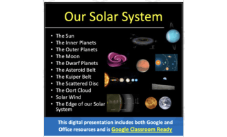 Our Solar System -The Sun to The Oort Cloud -Google Slides and PowerPo