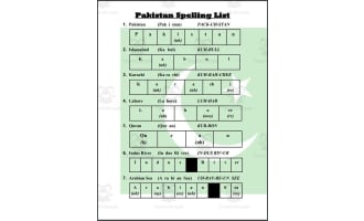 Pakistan Spelling List