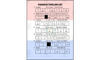 Paraguay Spelling List