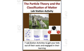 Particle Theory and Matter Classification – Lab Station Activity