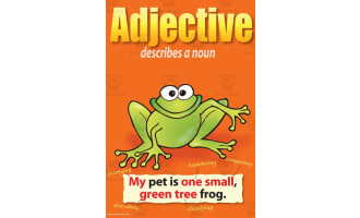 Parts of Speech, set 1 (4 x A3 Posters)