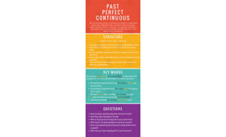 Past Perfect Continuous ESL TEFL Upper Intermediate Lesson Plan