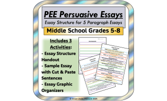 PEE 5 Paragraph Persuasive Essay Templates: Point Evidence Explanation
