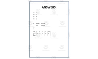 Percentages Worksheet