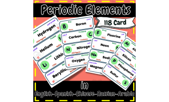 Periodic Elements Flash Cards Multilingual ESL in Five Languages