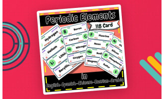 Periodic Elements Flash Cards Multilingual ESL in Five Languages