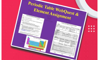 Periodic Table WebQuest