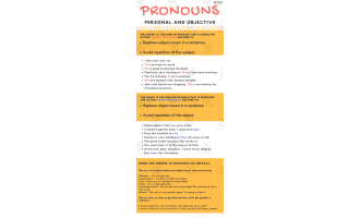 Personal and Objective Pronouns | Beginner Lesson Plan