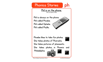 Phil is on the Phone PH Phonics Stories Reading Comprehension Worksheet