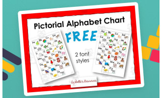 Phonics Alphabet Chart – Upper & Lower Case Letters