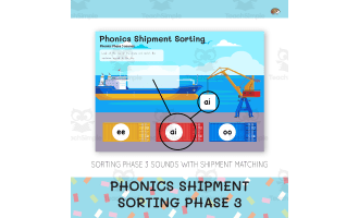 Phonics Phase 3 Sorting Boom Card - Boat Shipment Theme