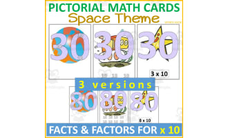 Pictorial Math Multiplication Flashcards | SPACE x10