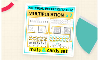 PICTORIAL REPRESENTATION: MULTIPLICATION x2 MATS POSTERS SCREEN SLIDES