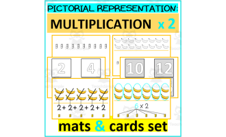 PICTORIAL REPRESENTATION: MULTIPLICATION x2 MATS POSTERS SCREEN SLIDES