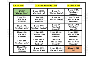 Place Value Loop Cards