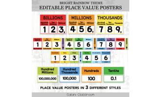 Place Value Posters Chart, Bright Rainbow Editable Math Display