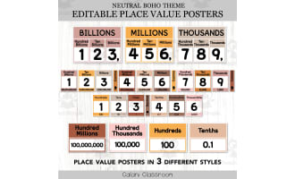 Place Value Posters Chart, Neutral Boho Editable Math Display