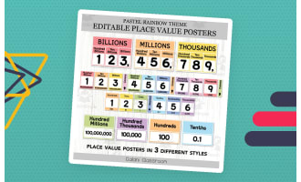 Place Value Posters Chart, Pastel Rainbow Editable Math Display