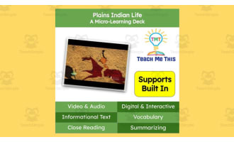 Plains Indian Life | Reading Comprehension Deck | Interactive Lesson