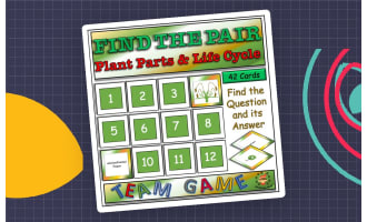 Plants - Anatomy and Life Cycle Find the Pair Game - Middle School Science