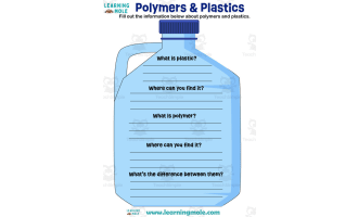 Polymers and Plastics Activity