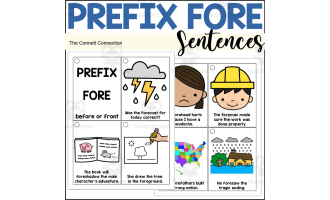 Prefix Fore Sentence Reading Rings