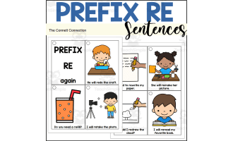 Prefix Re Sentence Reading Rings