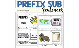 Prefix Sub Sentence Reading Rings
