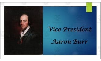 Presidential Elections of Vice President Aaron Burr (Biography PPT Bundle)