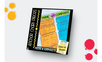 Prime and Composite Anchor Chart