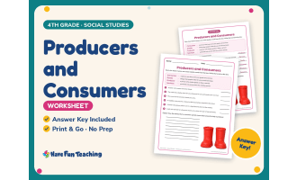 Producers and Consumers Worksheet – 4th Grade Community & Economics
