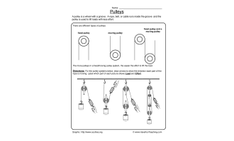 Pulleys Worksheet
