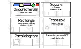 Finding Quadrilaterals Worksheet by Teach Simple