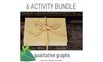 Qualitative Graphs 6 Activity Bundle