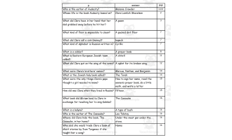 Quiz - Audacity by Melanie Crowder