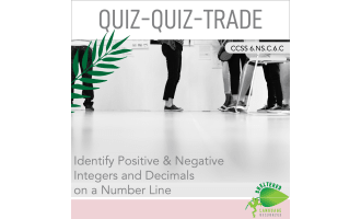 Quiz-Quiz-Trade Game: Identify Positive & Negative Integers & Decimals on Number Line