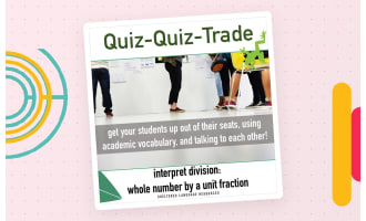 Quiz-Quiz-Trade Game: Whole Number Division by a Unit Fraction