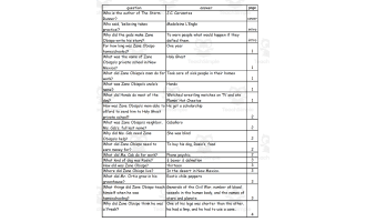 Quiz - The Storm Runner by J.C. Cervantes