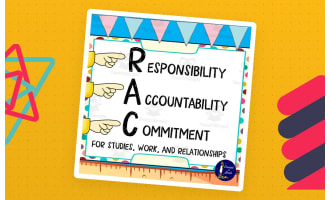 R.A.C Posters