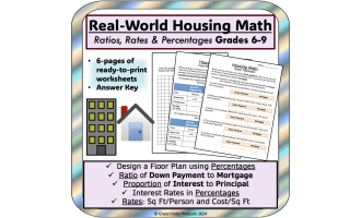 Ratios, Rates, Percentages Worksheets: Applied Math Housing Math