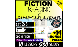 Reading Comprehension Passages Fiction Set 2 - Family (PPT)