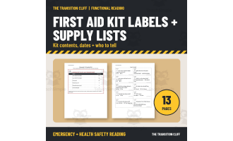 Reading First Aid Kit Lists, Supply Labels and Expiration Dates