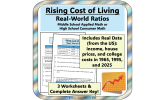 Real-World Ratio Worksheets: Rising Cost of Living Financial Literacy