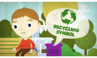 Recycling | Citizenship Video Lesson