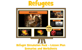 Refugees Simulation Pack