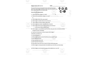 Religions Review Questions
